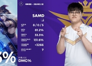 雷火电竞主播-HKA险胜TES，Uzi单局斩获MVP入围赛2:1（上海）